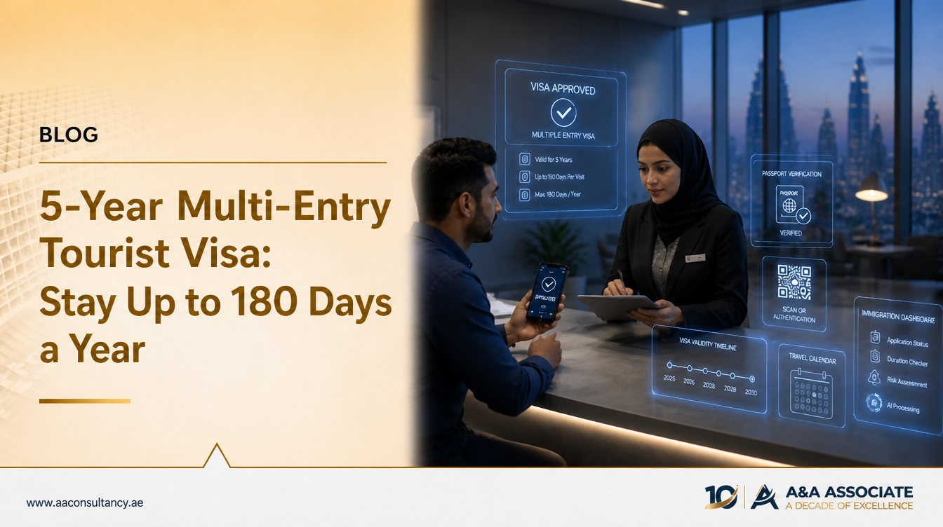 5 year UAE Visit visa
