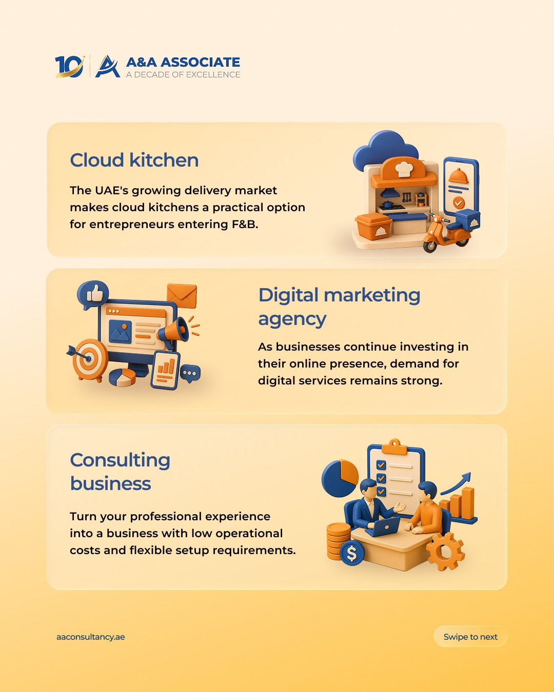 Cloud kitchen, digital marketing agency and consulting business ideas in Dubai