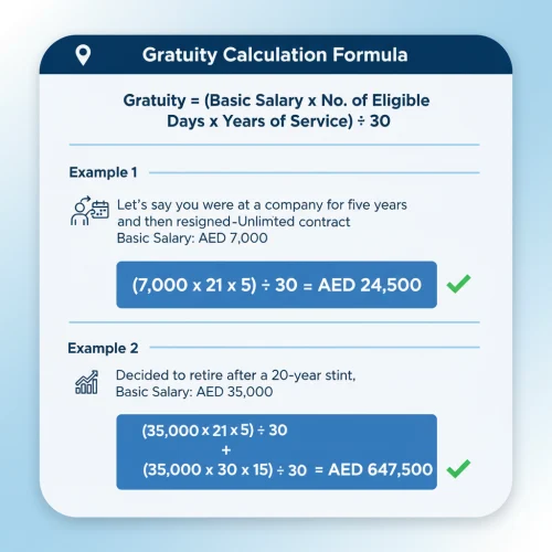 UAE Gratuity Calculation Formula 2025 – A&A Associate guide explaining how to calculate end-of-service benefits for employees in the UAE with examples and formula.