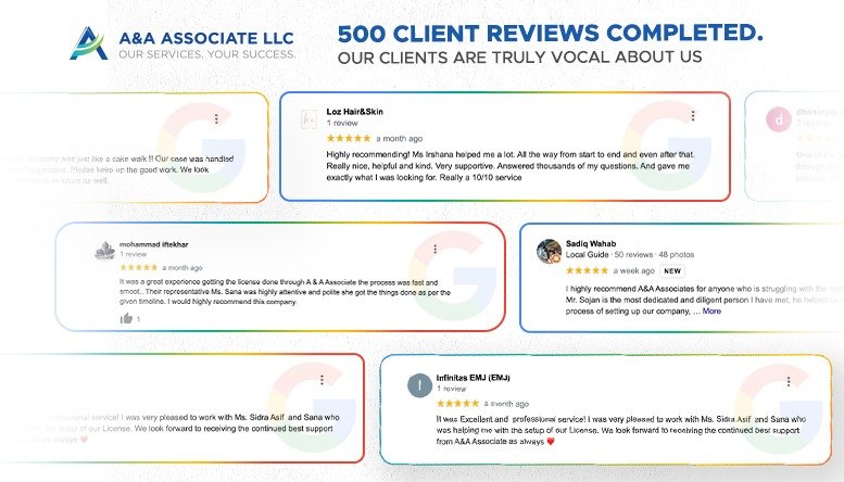 500 Client Reviews Completed. Our clients are truly vocal about us.